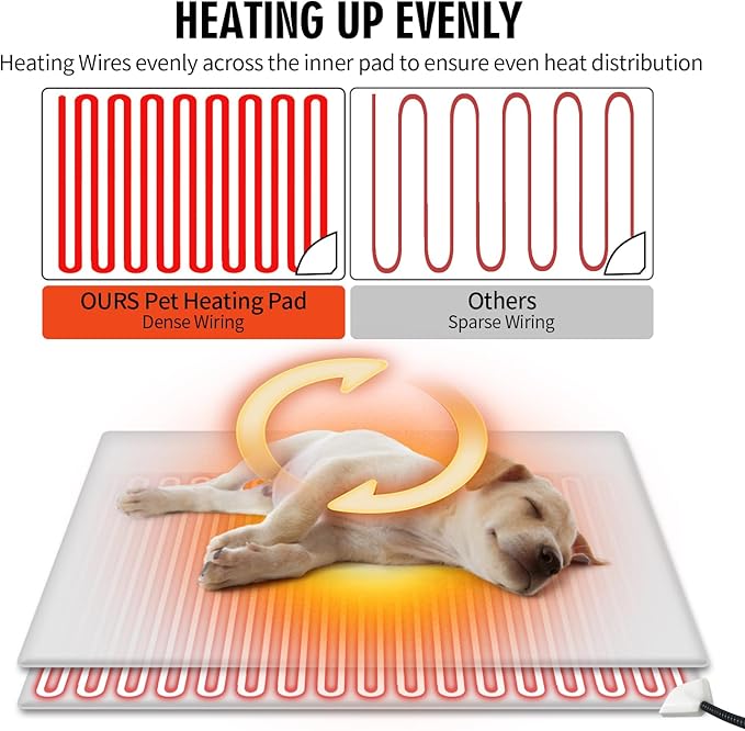 Rest-Eazzzy Cat Heating Pad, Cat Bed with Removable Cover Heated Cat Bed 5 Level Timer and 5 Level Temperature, Cat Beds for Indoor Warming Mat for Cat Dog (Heat pad, Pure-Grey)
