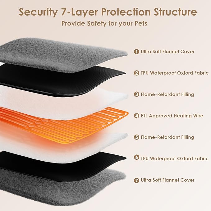 EHEYCIGA Heated Cat Bed Indoor, 6 Adjustable Temperature Dog Cat Heating Pad with Timer, Pet Heating Pad for Cats with Chew Resistant Cord, Waterproof Cat Heating Pad for Winter, 18"x16", Grey