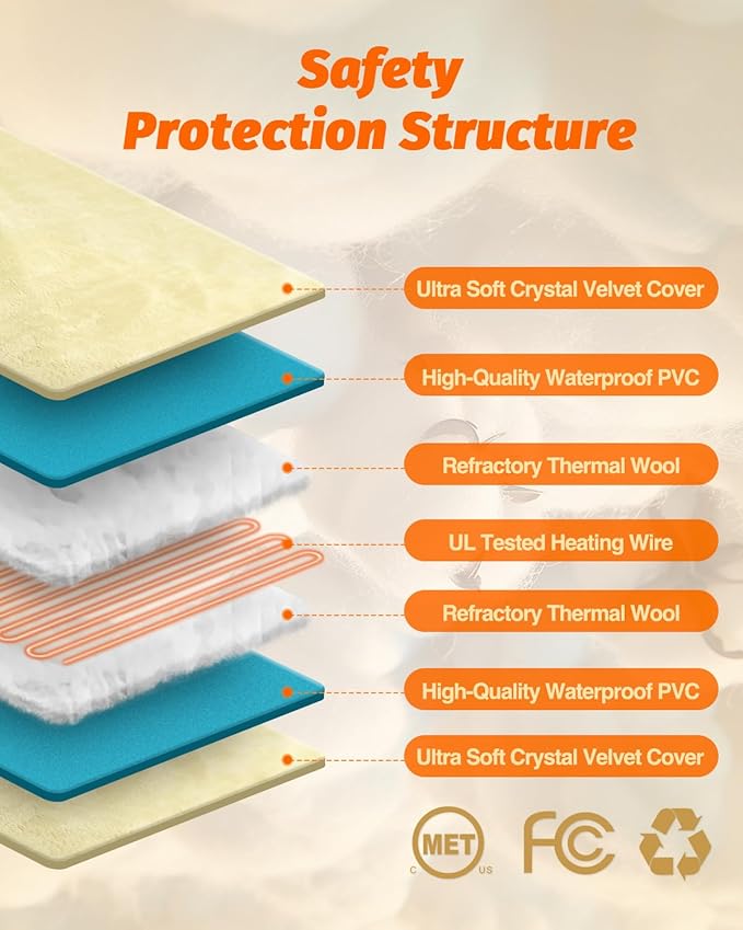 Constant Pet Heating Pad for Dog & Cat, Waterproof Cat Heating Pad with Multi Sizes for Outdoor Indoor, Warm Dog Heating Pad with Chew Resistant Cord, Soft Fluffy Heating Pad for Cats Washable