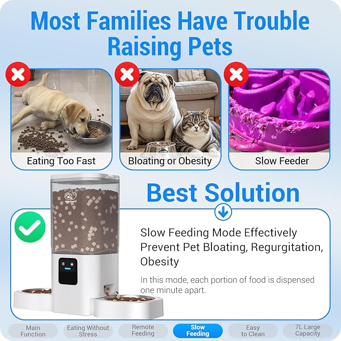 Automatic Cat Feeder with Slow Feed for 2 Cats: 5G WiFi Automatic Dog Feeder with 7L Large Pet Food Storage Container, Cat Food Dispenser with Alexa for Multiple Pets,Detachable for Easy Clean -29 Cup