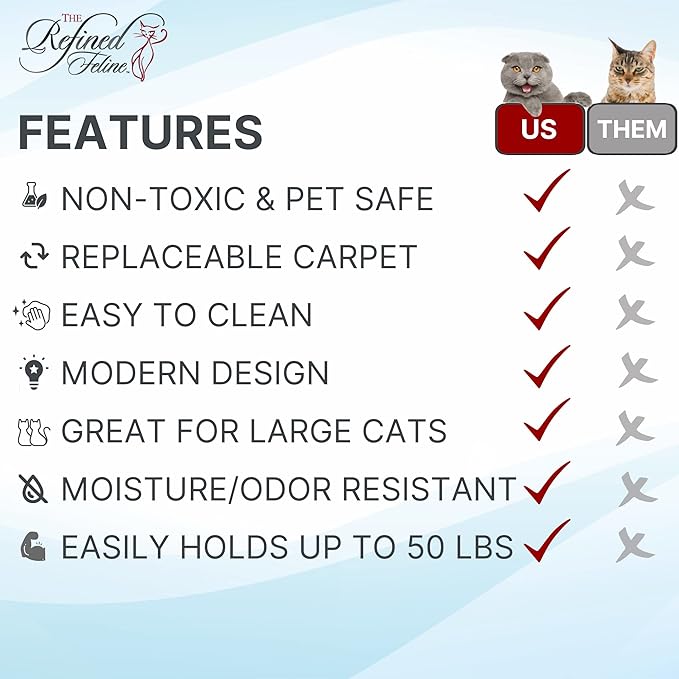 THE REFINED FELINE 22 Inch Lotus Leaf Cat Shelf in White with Replaceable Carpet, Playing, Climbing, & Lounging Cat Shelves and Perches for Wall, Cat Hammock Bed Furniture for Large Cats