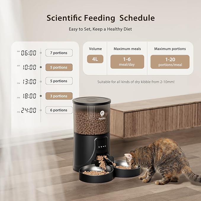 Automatic Cat Feeder for 2 Cats: Cat Feeder auto WiFi 2.4G- Time Dual Cat Feeder 1-10 Meals| Smart App Control Automatic Pet Feeder for Cats and Small Dog Indoor- Dual Power& Detachable Clean