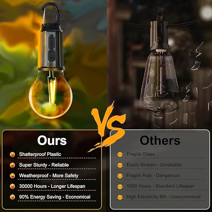 4 Pack Camping Lights Rechargeable, Hanging Tent Lights Bulb with Hook, Timer Function, 3 Lighting Modes Tent Lamp for Camping, Hiking, Backpacking, Emergency Outage(Black)