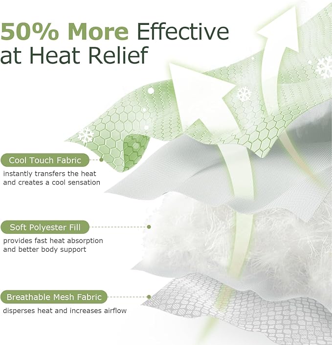 Mora Pets Dog Cooling Mat Breathable Cooling Pad for Dog Cats Washable Pet Cooling Mat for Indoor Outdoor Pets with Non-Slip Bottom 36 x 24 inch Medium