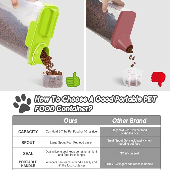 10 LBS Pet Storage Container Portable with Upgraded Large Spout and Cup,Plastic Dog Cat Food Dispenser for Small Animal Kibble, Bird Seed,Oatmeal,Rice,flour,brown sugart-2 Pack Sunshine Green