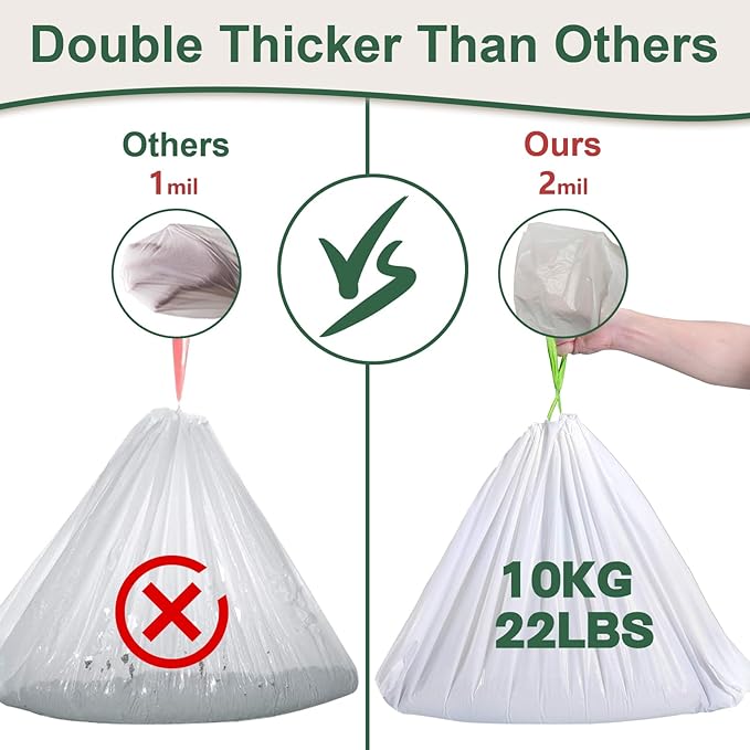 40 Count Cat Litter Box Liners and Bags for Automatic Cat Litter Boxes and Litter-Robot.,Waterproof, Easy Cleanup,Heavy Duty