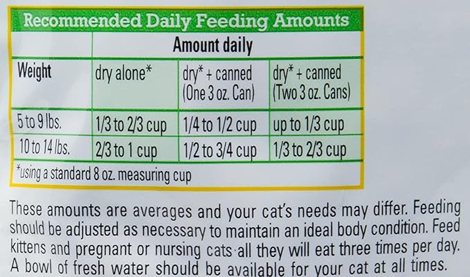 Aurora Pet Bundle Pack (4) FF Gourmet Dry Cat Food with Ocean Fish & Salmon (16 oz. Bags) Plus AuroraPet Wipes