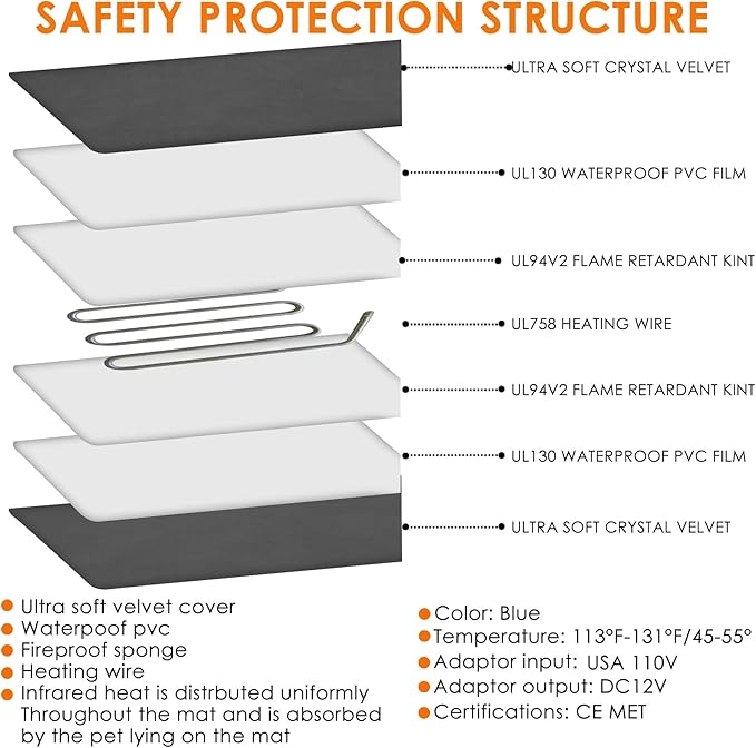 Pet Heating Pad for Dog Heating Pad for Cat Electric Mat Heated Pet Bed Mat Pet Heating Pad with Timer and Soft Washable Cover(X-Large:32" x 20"(Gray))