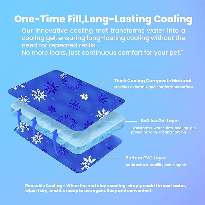 Portable Cooling Ma for Dogs and Cats by CuddlePawPaw - Foldable, Water-Filled Gel Technology, Easy to Clean, Durable and Leak-Proof, Perfect for Indoor and Outdoor Use (24x36)