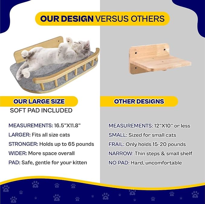 Cat Shelves for Wall Kit – Complete Set for Vertical Cat Play & Climbing – Stylish & Durable Wall-Mounted Cat Shelves – Floating Cat Perches – Ideal for Enriching Your Cat’s Environment