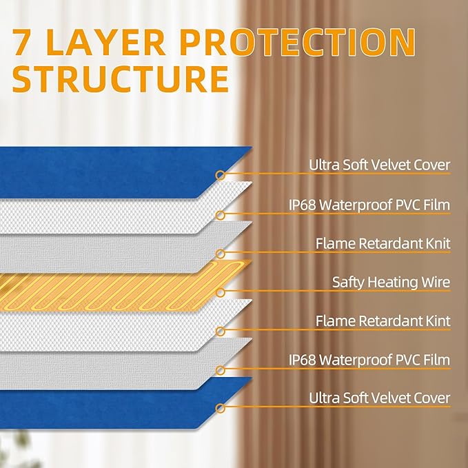 Pet Heating Pad, 6 Adjustable Temperature Heated Dog Cat Bed with Timer,Indoor Warming Heated Mat Pad with Chew Resistant Cord,15.7 x 27.6 Inches