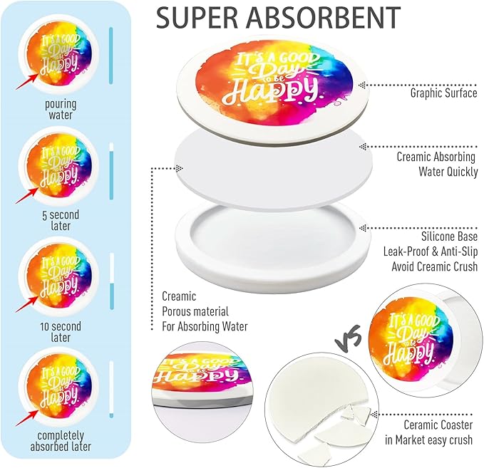 6-Pack Waterpaint Greeting Silicone Coasters with Deep Tray Holder - Double-Sided Drink Coasters - Beverage Mats for Hot or Cold Drinks - Thick, Non-Slip, Non-Stick Silicone with Ceramic Insert
