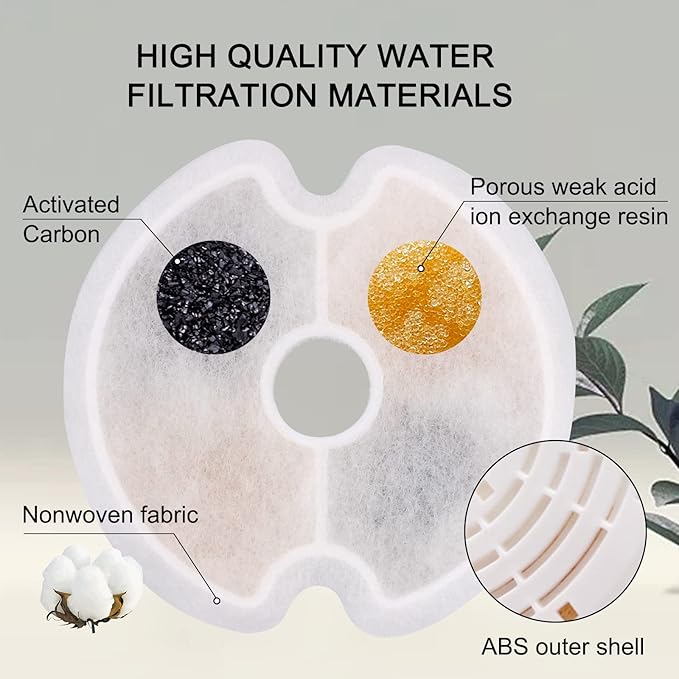 4 Pack Cat Fountain Filters, Petilog Cat Water Fountain Filters, Pet Fountain Filter Replacment
