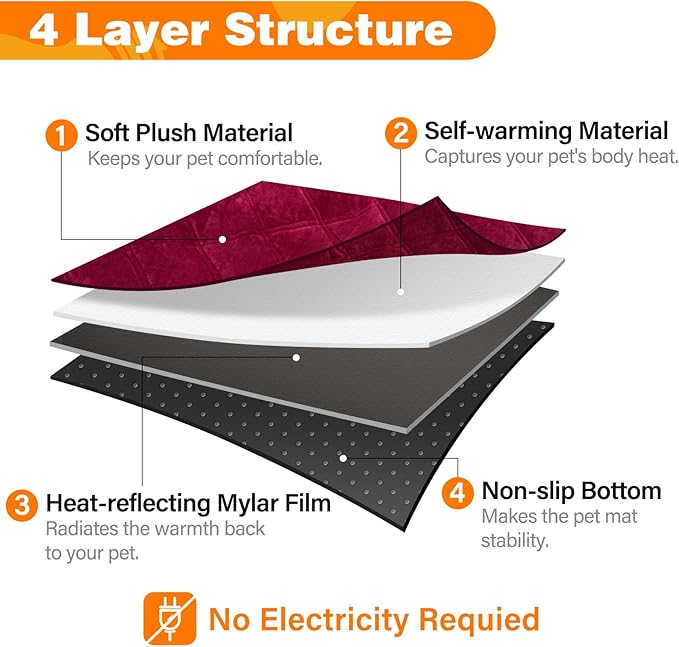 Self Warming Dog Bed, Pet Crate Pad for Indoor and Outdoor, Washable Heating Dog Kennel Mats with Non-Slip Bottom for Small Medium and Large Dogs - Deep Red, M:28"x45"