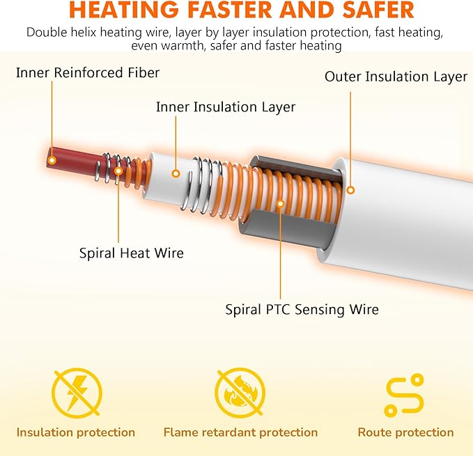 Pecute Pet Heating Pad, 6 Adjustable Temperature with Timer, Dog Heating Pads with Dual-Resistant Cable, Waterproof Layer, Cat Heating Pad, Electric Indoor Heating Pad for Dogs Cats, Heated Mat