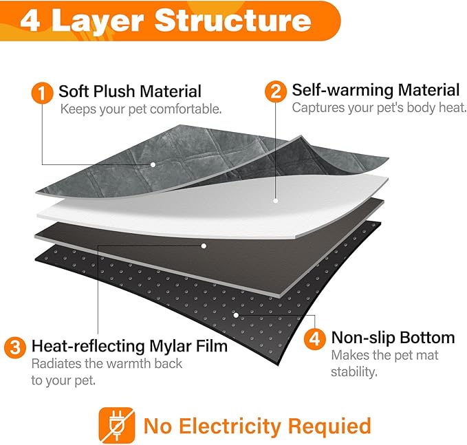 Self Warming Dog Bed, Pet Crate Pad for Indoor and Outdoor, Washable Heating Dog Kennel Mats with Non-Slip Bottom for Small Medium and Large Dogs - Grey, M:28"x45"