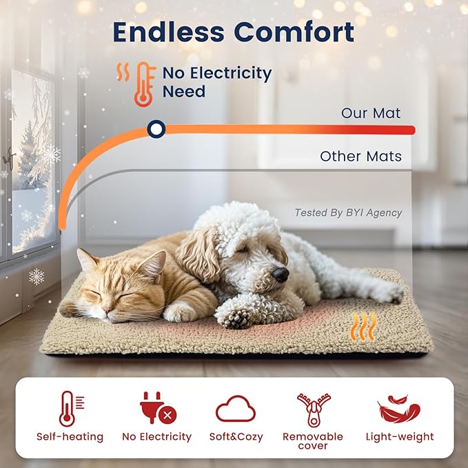 Miguel Self Heating Dog Mat, 36 X 24 inch Self Warming Dog Bed for Indoor Outdoor, Non Electric Dog Pad Thermal for Medium Large Dogs, Washable Crate Mat with Removable Washable Cover (Light Brown,L)