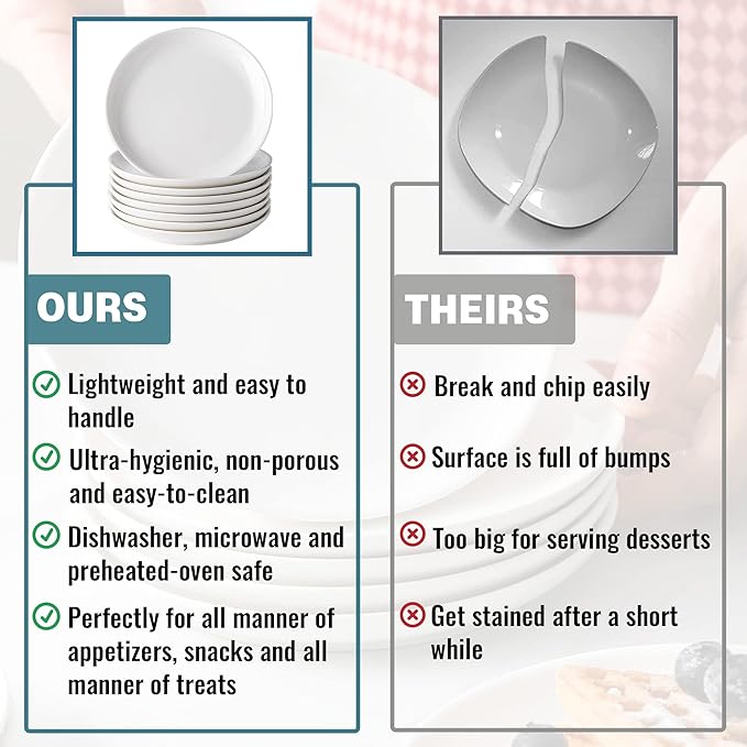 25 Piece Ceramic Appetizer Plates, 5.6 Inch Small Dessert Plates Set, White Round Plates for Bread, Butter, Snack, Lightweight Dinnerware Saucer Sets - Ivory, Oven, Microwave & Dishwasher Safe