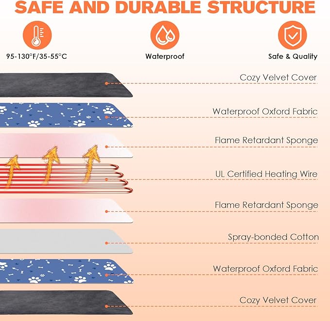 Dog Heating Pad, 9 Adjustable Temperature Pet Heating Pad, Electric Heating Blanket for Dogs, Heated Dog Pad Mat with Chew Resistant Cord for Puppy Cat Animal, 28"x18"