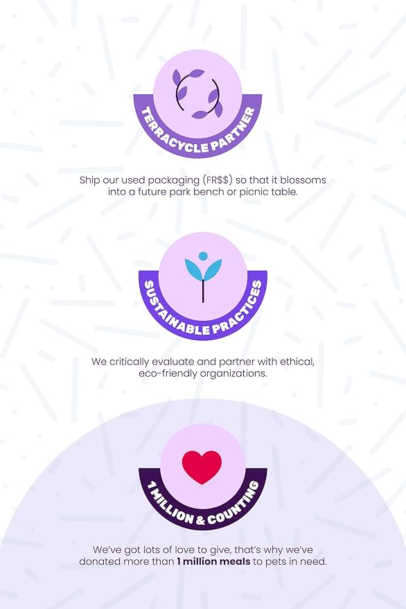 "I and love and you" Feed Meow Wet Cat Food Toppers, Shine Formula with Salmon and Tuna, Omegas 3 and 6 for Healthy Skin and Coat, Grain Free, No Fillers, 3 Oz Pouches, 1 Pouch Trial Size