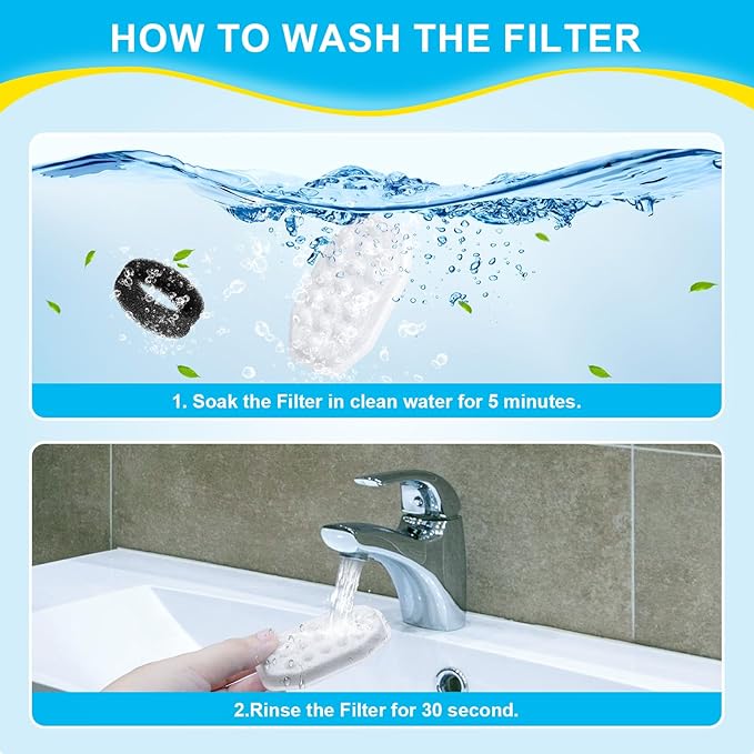 32 Pcs Cat Water Fountain Filters Replacement & Pre-Filter Sponges for 108oz/3.2 Stainless Steel Pet Water Fountain with Water Level Window