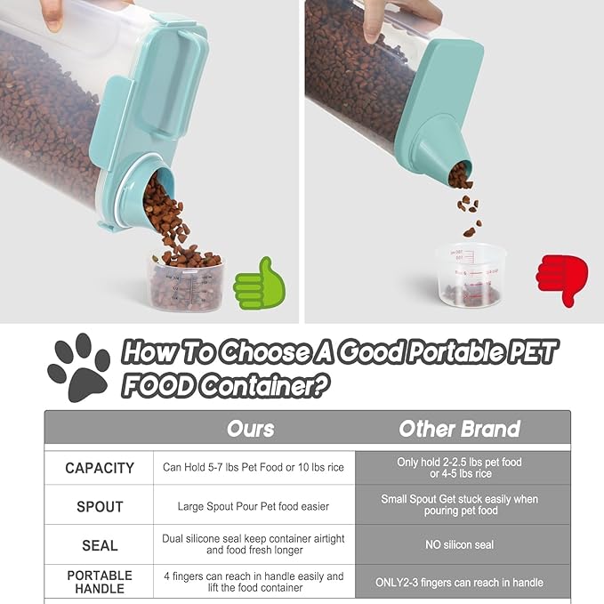 10LBS Dog Cat Storage Container Portable with Upgraded Large Spout and Cup,Plastic Pet Food Dispenser for Small Animal Kibble, Bird Seed,Oatmeal,Rice,flour,brown sugart-2 pack Light Blue