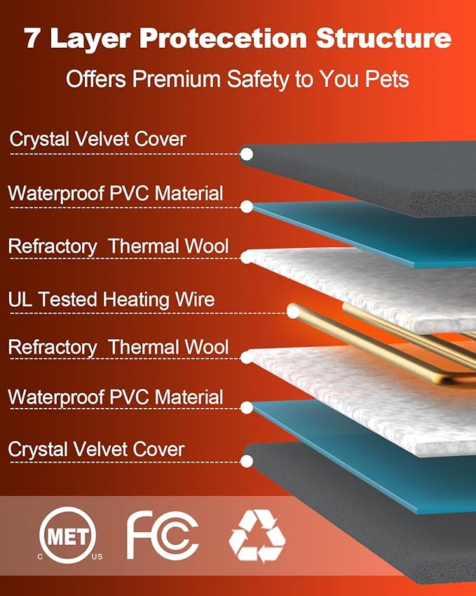 Pet Heating Pad for Cat Dog,Extremely Waterproof Heated Cat Bed Outdoor&Indoor,Adjustable Heated Dog Blanket Mat with 6 Temperature&5 Timers Set,Pet Heater Warmer(Grey,M-17.7" Lx17.7 W)