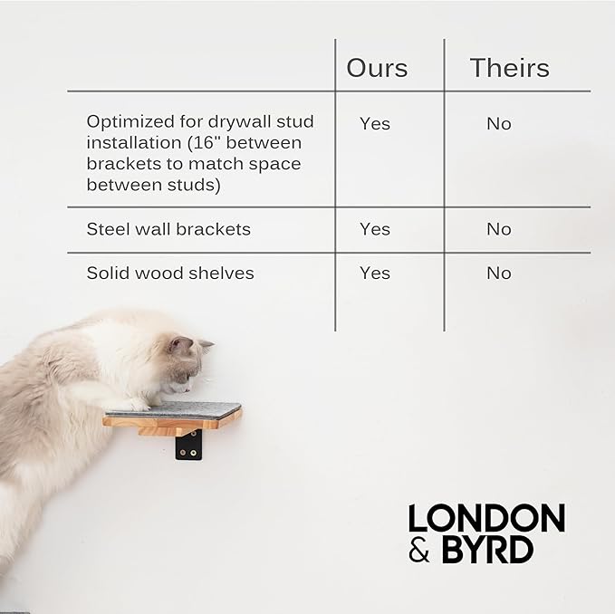 LONDON & BYRD | Wooden Cat Wall Shelves | for 16" Drywall Studs | One Large cat Shelf with Washable Bed, and Two Smaller cat perches. Solid Wood with Metal Wall Brackets.