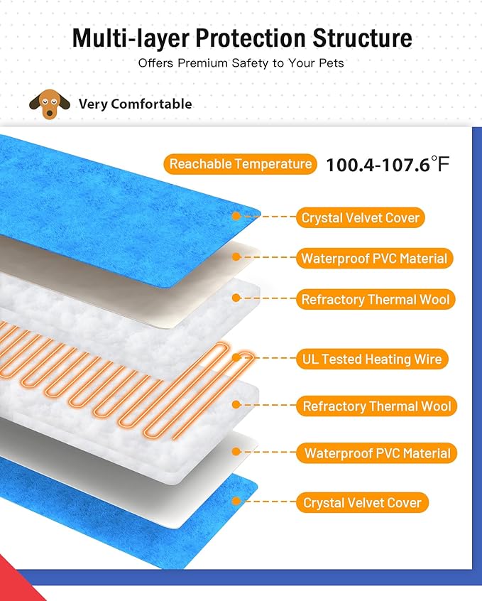 Outdoor Pet Heating Pad for Cats, Pet Heating Pad for Cats Outside, Waterproof Cat Warming Pad, Heated Cat Dog Bed Electric Heating Blanket, Feral Cat Heating Pad Heated Mat for Dog Cat House, 16"x20"