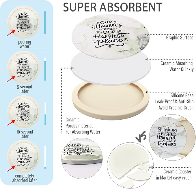 6-Pack Silicone Coasters with Deep Tray Holder - Double-Sided Drink Coasters - Beverage Mats for Hot or Cold Drinks - Thick, Non-Slip, Non-Stick Silicone with Ceramic Insert