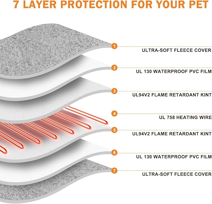 Heated Cat Bed, 11 Adjustable Temperature Pet Heating Pad Indoor for Dogs Cats Heating Mat with Timer, Auto Power Off, Electric Pet Heating Pad for Cat House (Grey, XL(47"x28"))