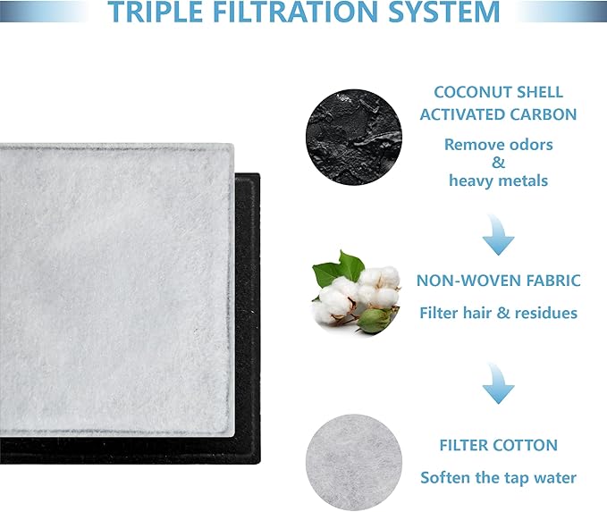 12 Pack Cat Water Fountain Replacement Charcoal Filters Square Compatible with Petsafe Premier Pet Fountain Filters 2.5 Inches, Aqua Cube Pet Fountain Filters Catit Mini Flower Pet Fountain