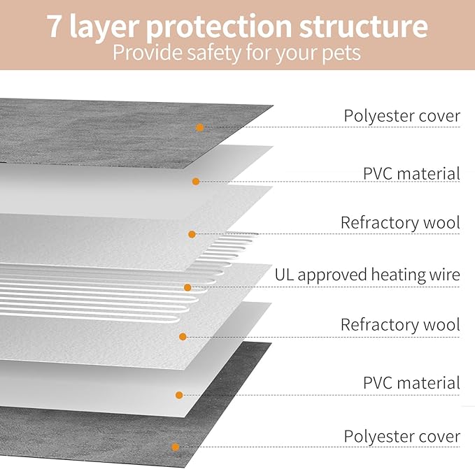 22x18 Inch Cat Heating Pad, Heated Cat Bed Indoor, Heated Dog Bed with Steel-Wrapped Cord, 25-Level Timer & 11-Level Adjustable Temperature Pet Heating Pad