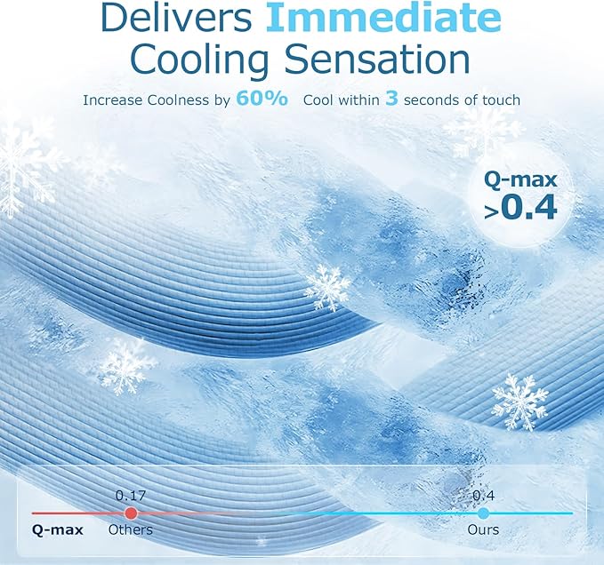 Mora Pets Dog Cooling Mat Breathable Cooling Pad for Dog Cats Washable Pet Cooling Mat for Indoor Outdoor Pets with Non-Slip Bottom 36 x 24 inch Light Blue Medium