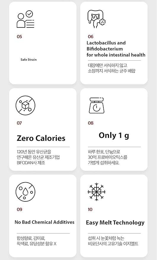 100 Premium Denmark Probiotics, 44.2 Billion Probiotics with Prebiotics (Synbiotics), Zero Calories, Zero Sugar, Non Dairy. Travel Friendly, No Water is Needed, Easily Melts on Your Tongue