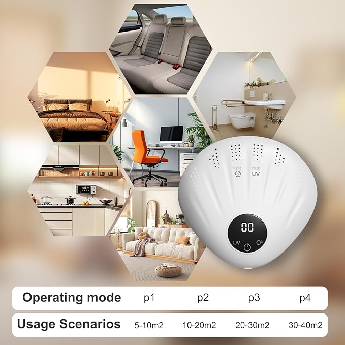 Advanced Pet Deodorizer for Litter Box, 99% Odor Eliminator, Portable & Rechargeable