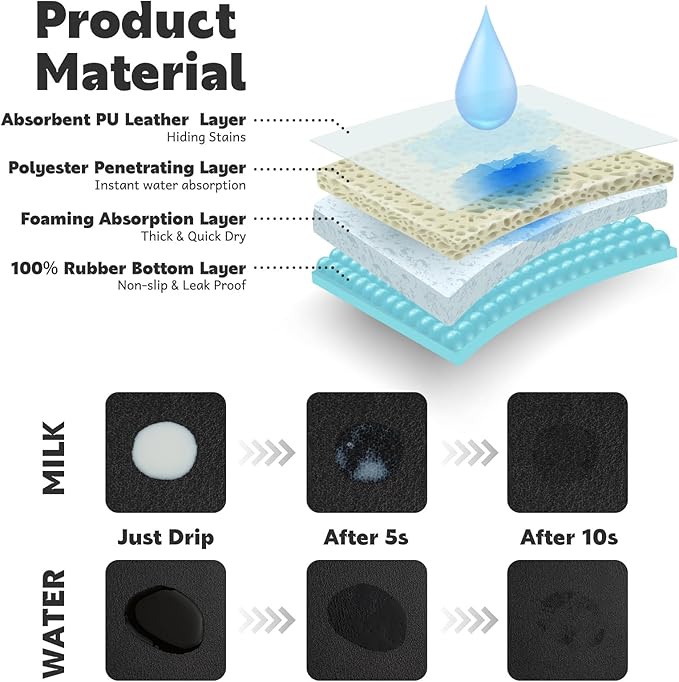 Absorbent Pet Feeding Mat for Food and Water No Stains Quick Dry Mat for Dog Cat Bowl, Dark Paw12x19 Inches