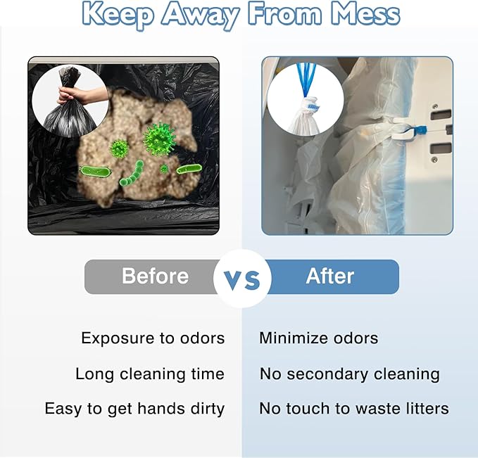 100 Count Self-Cleaning Cat Litter Box Liners Compatible With Automatic Cat Litter Box, Drawstring Heavy Duty Cat Litter Receptacles Bags Replacement Trash Bag -19" x 18"