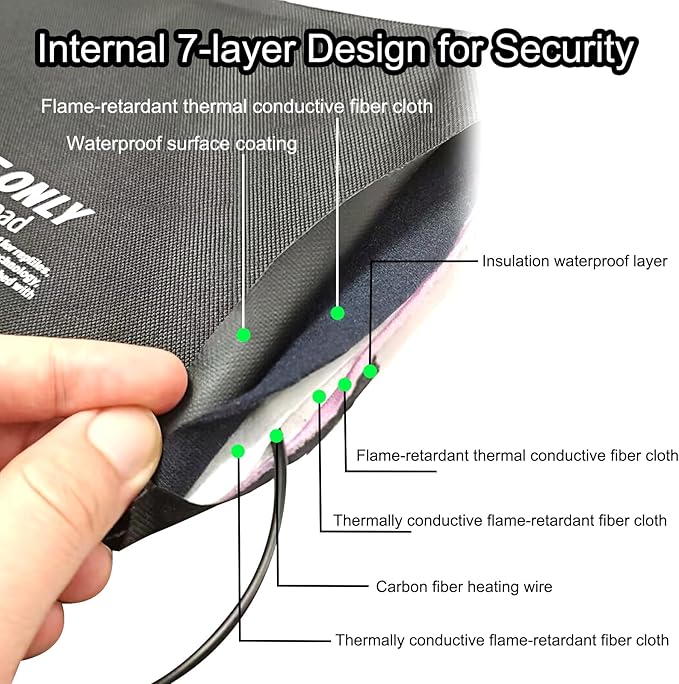 Texsens Pet Heating Pad for Cats and Dogs - Heated Cat Bed with Chew Resistant Cord and Removable Soft Cover - 13.4 x 9.5Inches - Fits All Cat Backpack Carrier