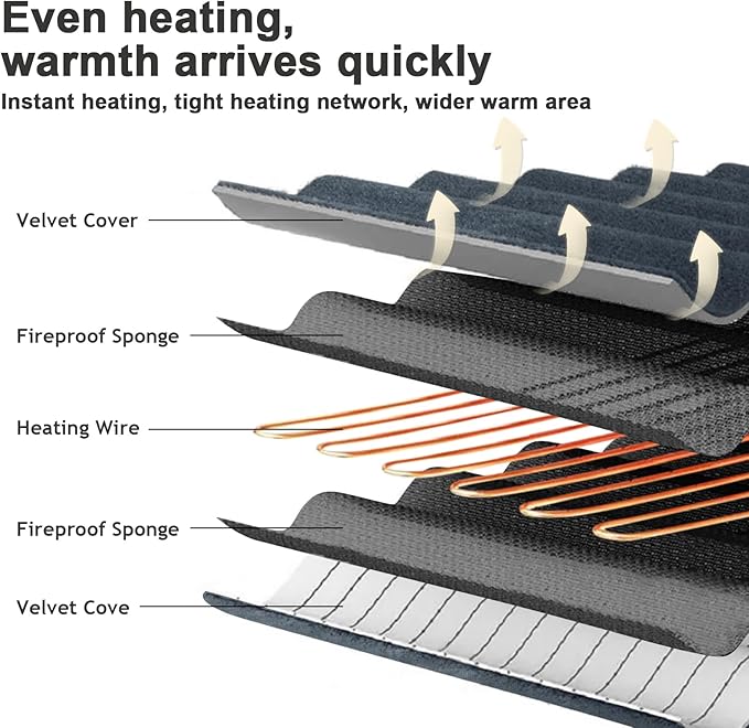 CAROMIO Pet Heating Pad, Faster Heating Electric Pads with Chew Resistant Cord Cat Heated Bed Pad, 6 Adjustable Temperature & 5 Timer Indoor Warming Heated Mat Safe for Dogs Cats- 28 x 16 Inch