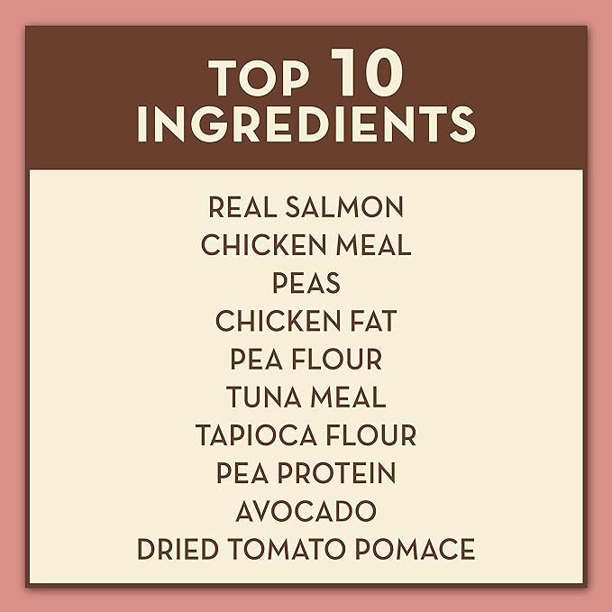 AvoDerm Natural Grain-Free Salmon & Tuna Dry Formula, 2.5 Pound Bag