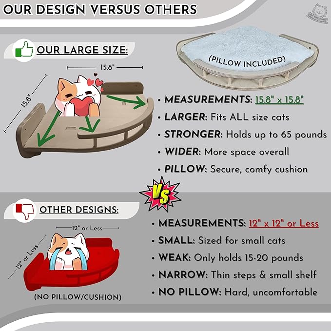 Cat Wall Shelves - Large Cat Shelves w/Pillow + 3 Wide Steps, Cat Wall Furniture, Cat Shelves for Wall, Cat Climbing Wall | Cat Shelf, Cat Wall Steps, Cat Tree, Cat Window Perch