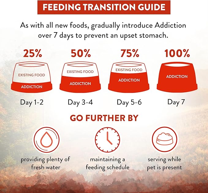 Addiction Wild Islands Forest Meat Dry Cat Food, Premium Venison Recipe with High-Protein & Grain-Free Formula for Primal Cat Nutrition - 10lbs