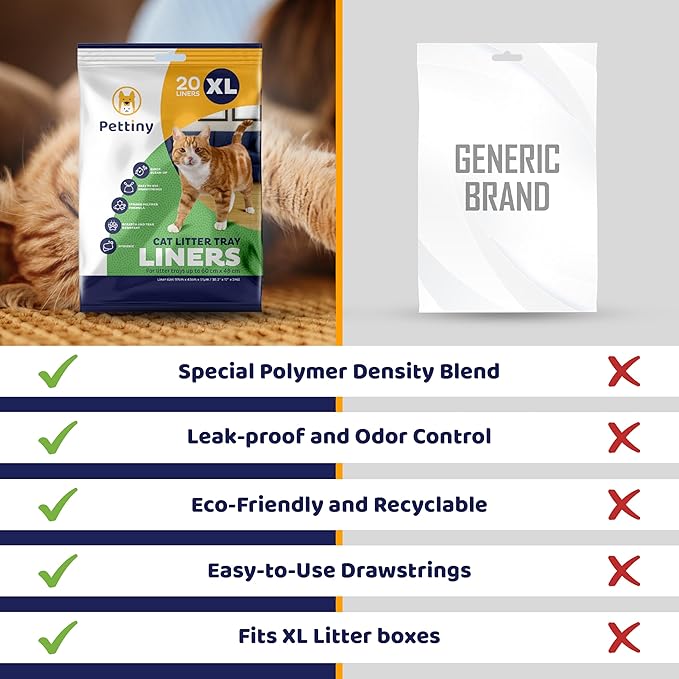 20 XL Cat Litter Box Liners with Drawstrings - Scratch Resistant Cat Litter Bags for an Extra Large Litter Pan