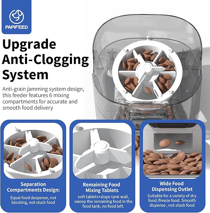 Automatic Cat Feeder with APP Two-Way Audio 2.4G WiFi Pet Feeder with Camera Easy to Clean Detachable Customizable Feeding Schedule 1-10 Meals Per Day Perfect for Cats Small Dogs 6L Capacity