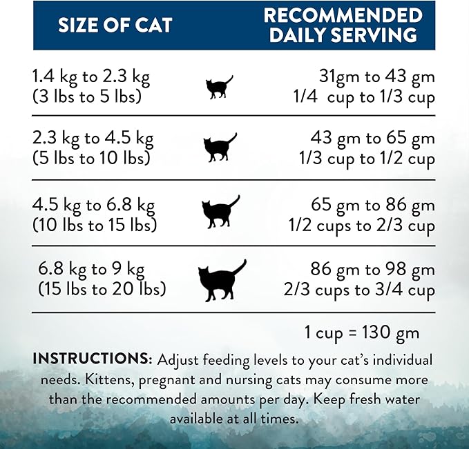 Addiction Wild Islands Pacific Catch Dry Cat Food (10 Pound)