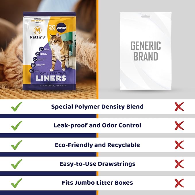 20 Jumbo Litter Box Liners with Drawstrings - Scratch Resistant Cat Litter Bags for the Biggest Litter Pan