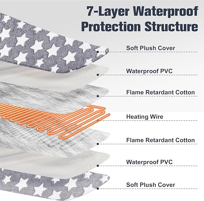 Large Cat Heating Pad, Waterproof Pet Heating Pad for Cat Dog Outdoor, Adjustable Temperature Cat Warming Bed Mat with Timer, Indoor Heated Cat Bed with Chew Resistant Cord (L: 35'' L X 24'' W)