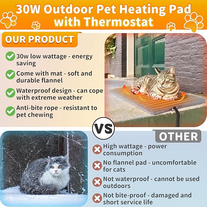Outdoor Pet Heating Pad with Thermostat, 30W 15.7x12.6 In Extreme Weather Cat Pad, Waterproof Outdoor Warming Pet House Mat, Indoor Outdoor Cat Dog Heated Bed with Antibite Cord for Winter Insulated