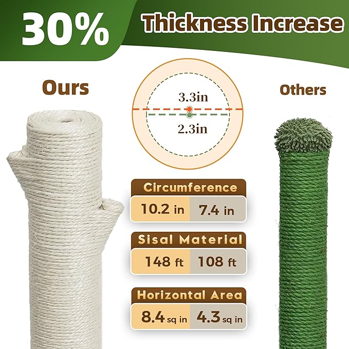 35 inch Cat Scratching Posts for Indoor Cats Tall Cat Scratch Post Wrapped Sisal Rope Large Plam Tree Scratching Post for Kittens and Large Cats